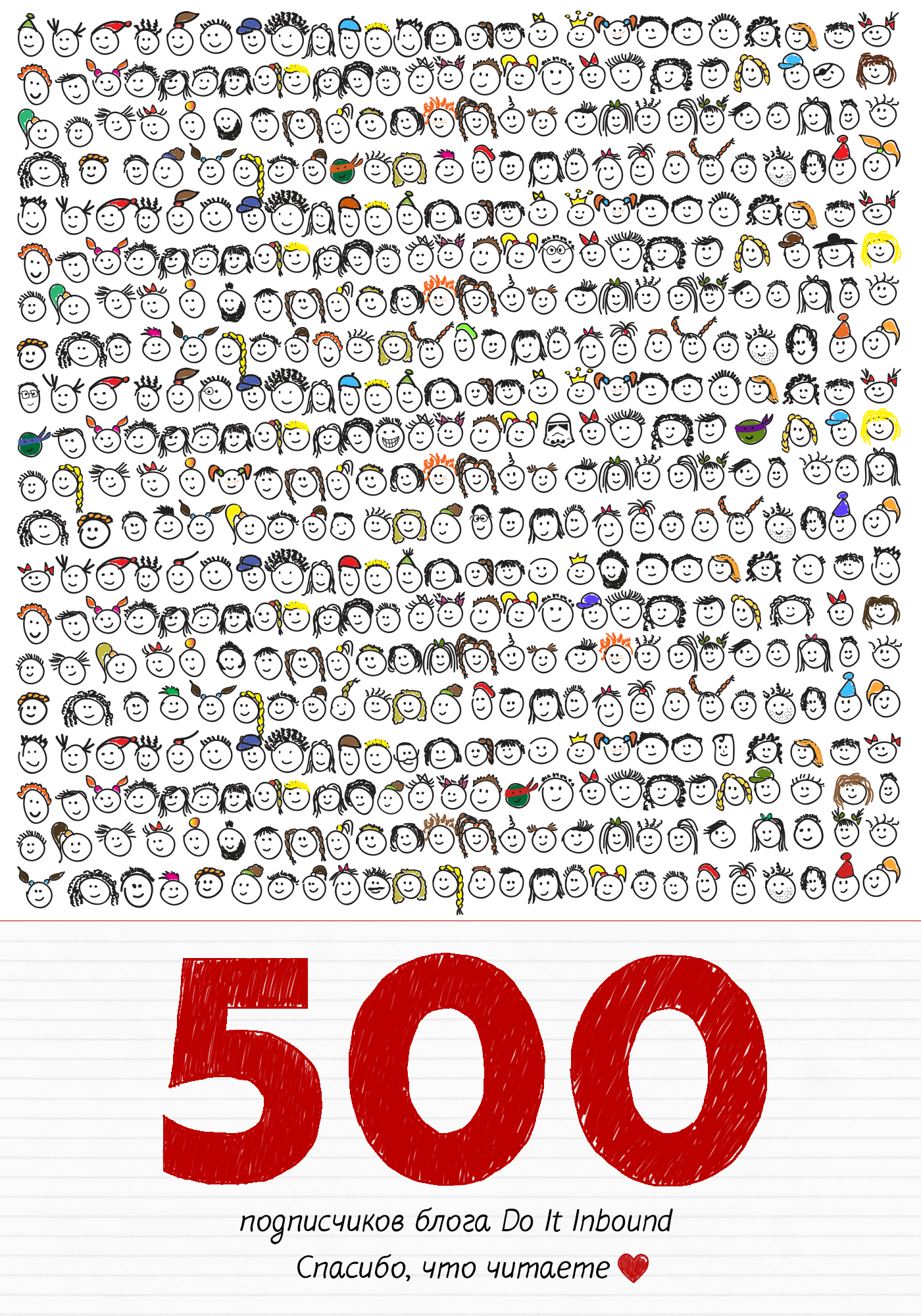 500 подписчиков блога о контенте
