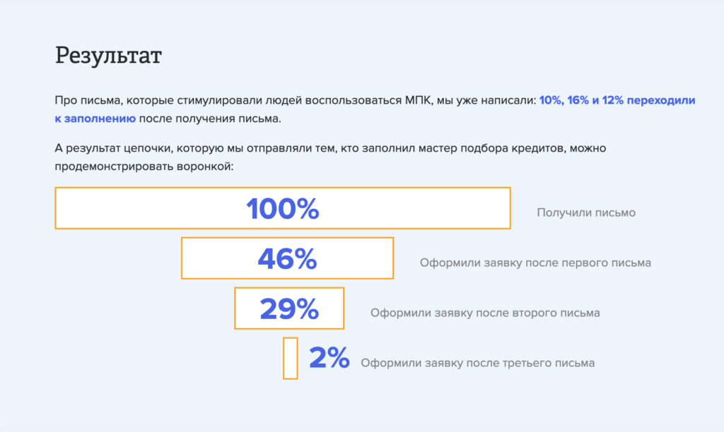 как оформлять результат в кейсе