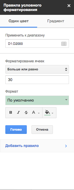 как придумать, про что написать статью