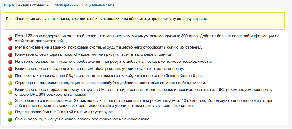как писать статьи в блог — плагин Yoast подробно рассказывает, как улучшить индексацию